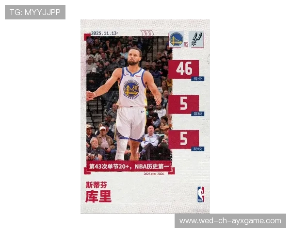 库里命中率爆表,勇士进攻依然停滞 库里命中率爆表,勇士进攻依然停滞